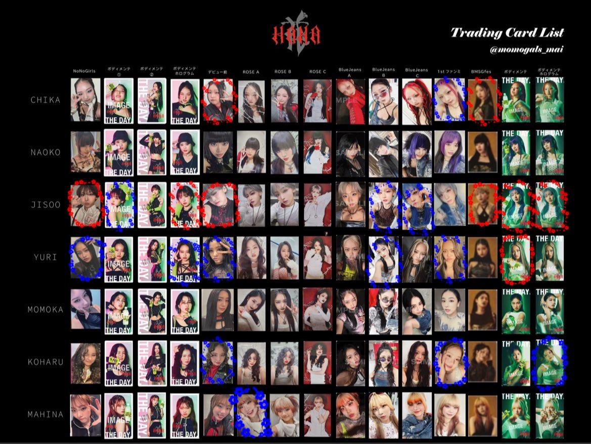 mochi_mochi0112's tweet image. HANA BMSG COMPLETE FILE フォトカード トレカ 交換

【譲】青
画像青💙
＋ピックピンMOMOKA、缶バッジYURI

【求】赤(ALT)
コンプリートファイル CHIKA 1＞JISOO

郵送のみ
買取不可❌

#HANA交換
#BMSG交換