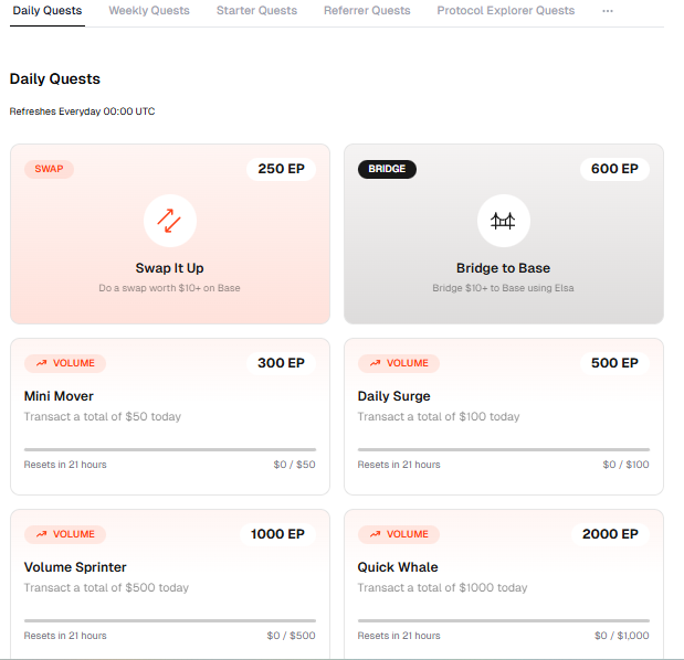 0xddOG's tweet photo. I just joined the @HeyElsaAI  V2 Points + Wallchain Mindshare Program.
The top 500 Quackers will receive 0.6% of the total supply as rewards.
Right after joining, I completed the starter quests and already earned 4550 EP.
It’s a very simple and smooth trading platform - easy swaps, bridging, and low fees.

By doing daily tasks consistently, you can earn around 62,000 EP in just one week.
I’m sharing the link in this post- join and start earning rewards! 🚀

Joining Link :- https://t.co/VtwIOjZ8XA

Campaign End in :- 08 day
