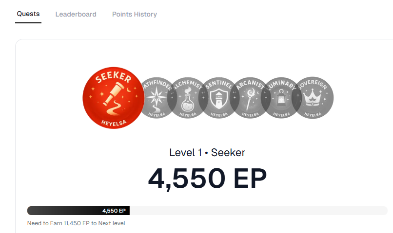 0xddOG's tweet photo. I just joined the @HeyElsaAI  V2 Points + Wallchain Mindshare Program.
The top 500 Quackers will receive 0.6% of the total supply as rewards.
Right after joining, I completed the starter quests and already earned 4550 EP.
It’s a very simple and smooth trading platform - easy swaps, bridging, and low fees.

By doing daily tasks consistently, you can earn around 62,000 EP in just one week.
I’m sharing the link in this post- join and start earning rewards! 🚀

Joining Link :- https://t.co/VtwIOjZ8XA

Campaign End in :- 08 day