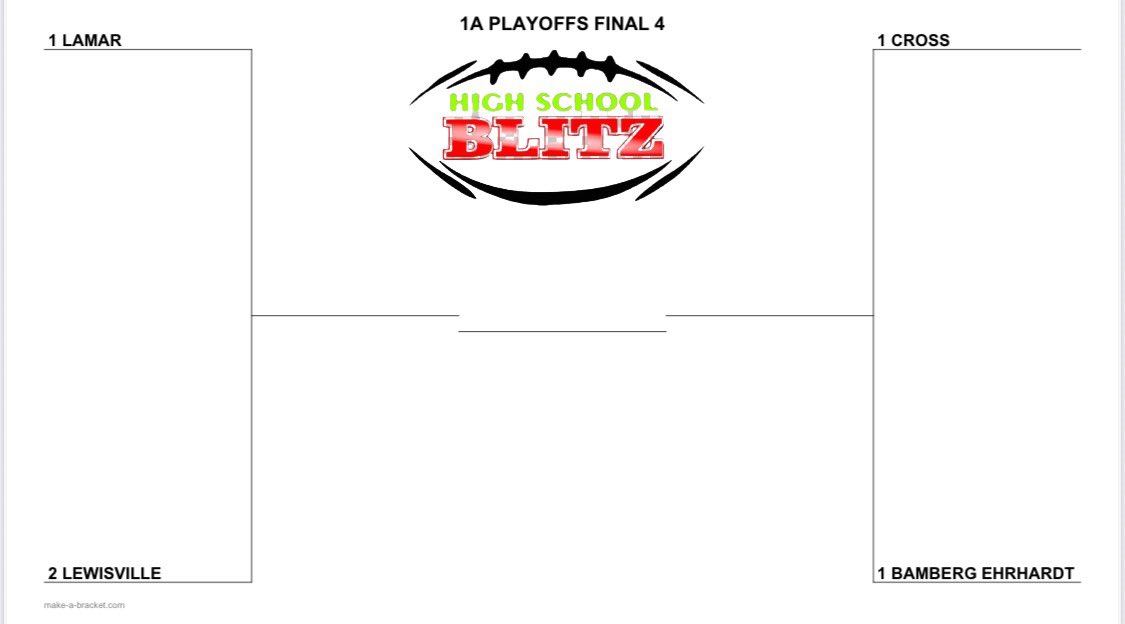 High School Blitz tweet media