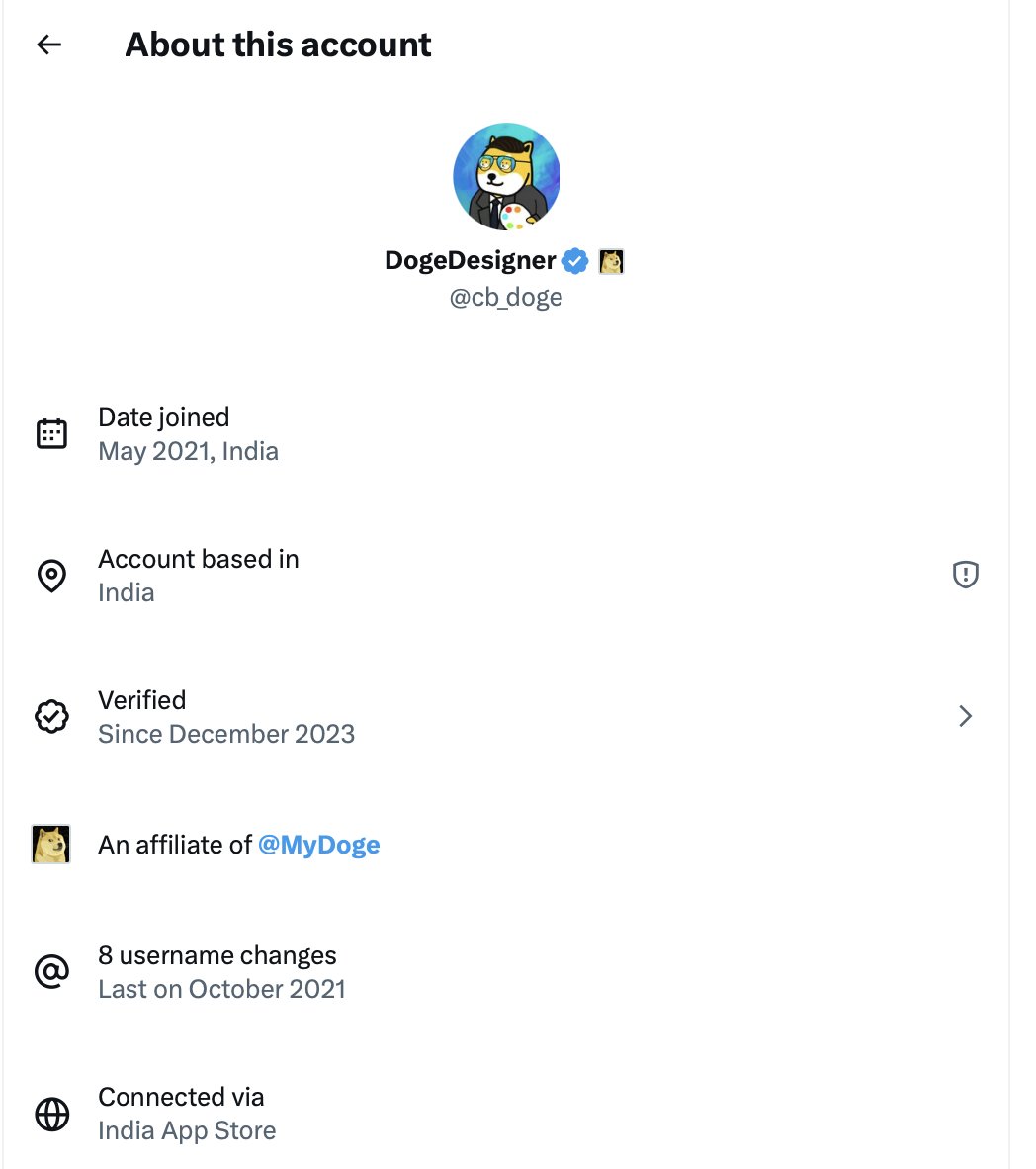 InsiderWire's tweet image. #BREAKING: DogeDesigner is in fact from India.