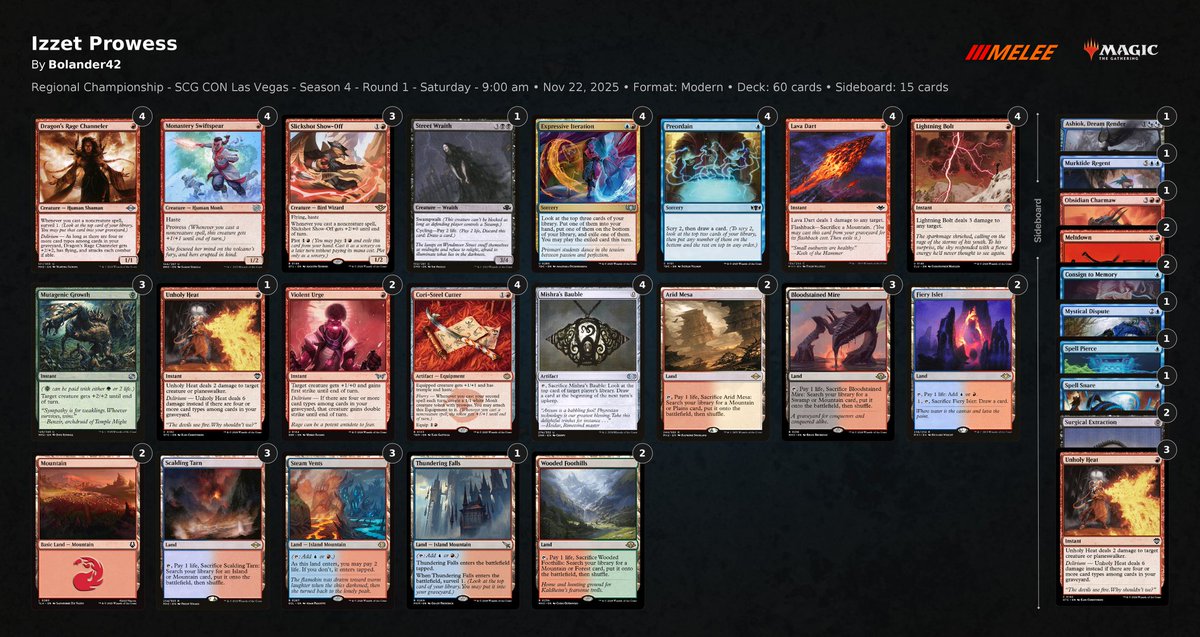 See ya in Vegas 👋