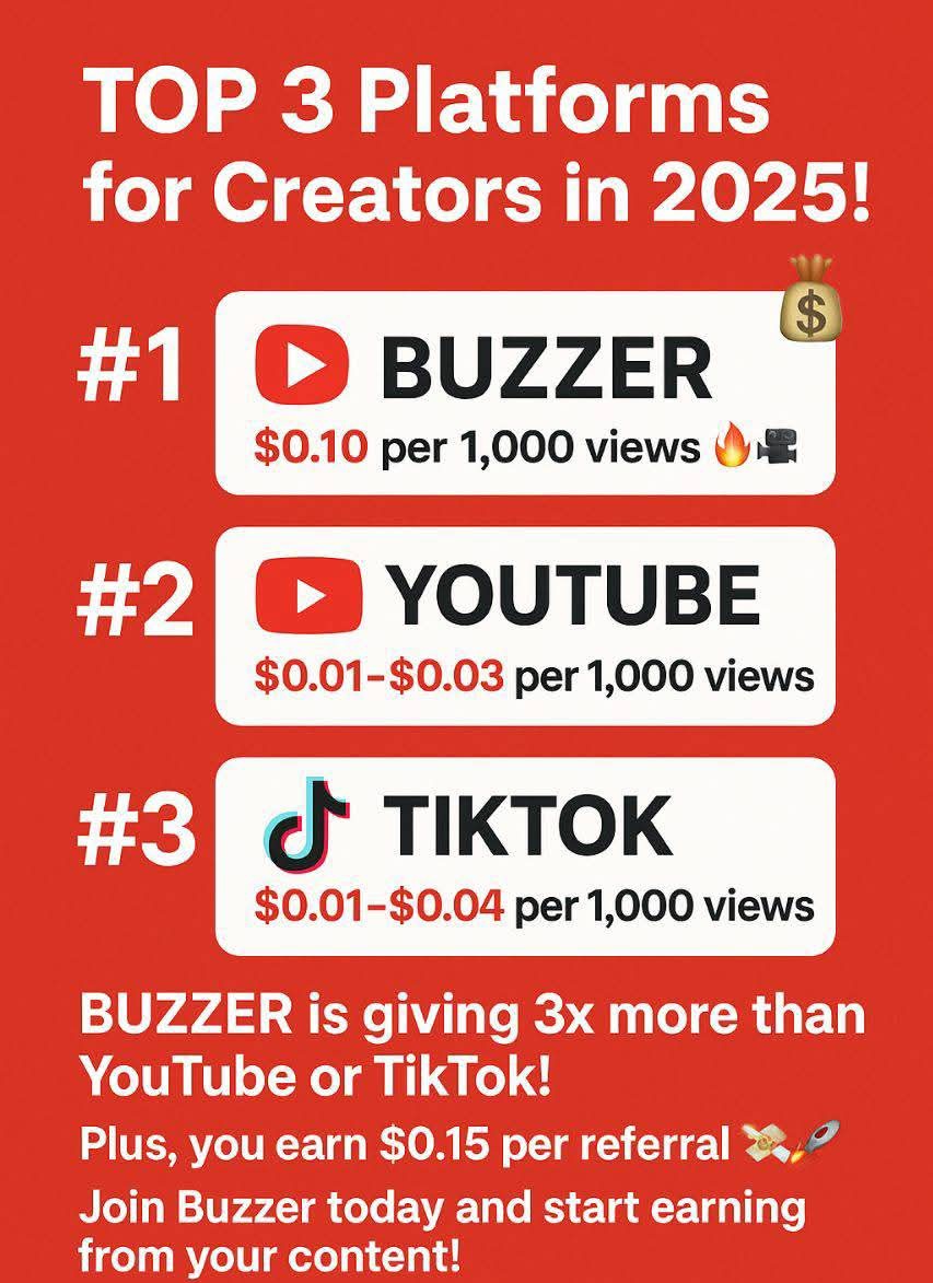 globcricket's tweet image. Earn up to $0.30 per 1,000 views + $0.15 per referral. 🚀
Buzzer is paying creators significantly more than TikTok right now. Don&apos;t miss the wave!
Join here 👇
🔗 Link in Bio
#SideHustle #MakeMoneyOnline  #buzzer @BuzzerFan