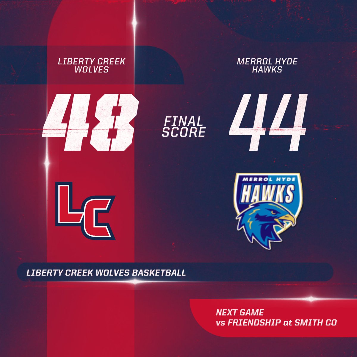 Final from Merrol Hyde!