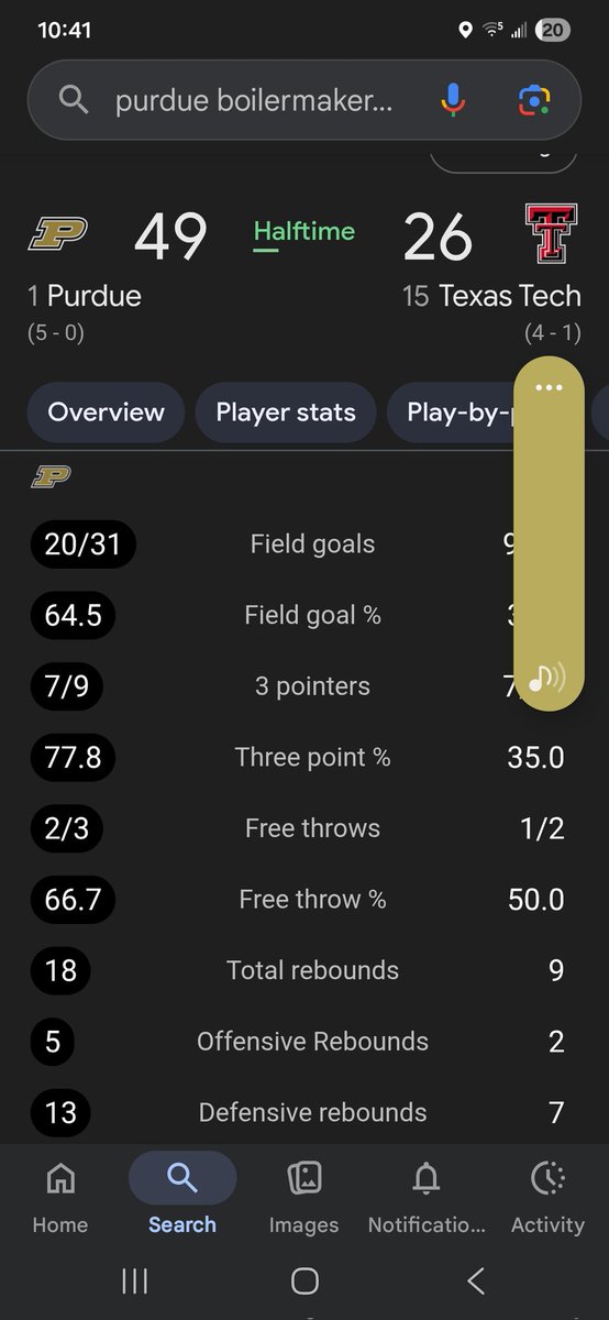 Tough to beat a team that shoots like this.
