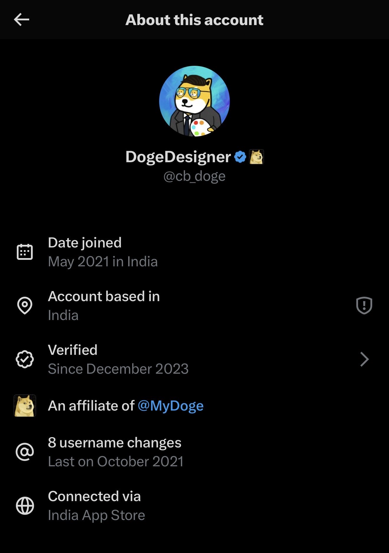 حساب مشهور على منصة إكس تم كشف أنه يعمل في الهند  وكان يمثل أنه في امريكا 