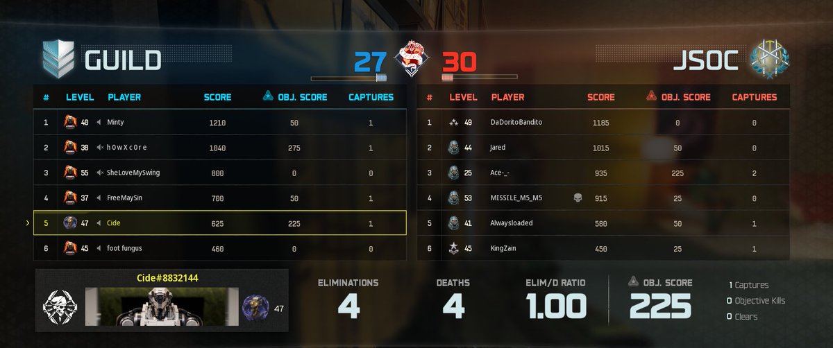 NotCide_'s tweet image. Did they just get the game?