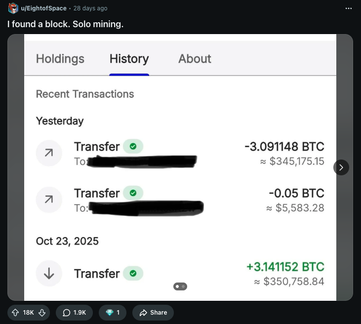 Simply Bitcoin tweet media