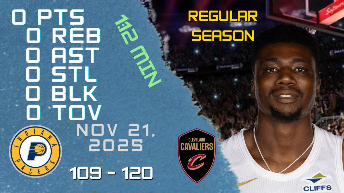 NBAPlayersHigh's tweet image. Thomas Bryant Stats For REGULAR SEASON Game vs PACERS 21-11-2025 youtu.be/rsY5B0dnmcI

#ThomasBryant #Thomas #Bryant #nba #nbahighlights #basketball #cleveland #cavaliers #cavaliers #clevelandcavaliers