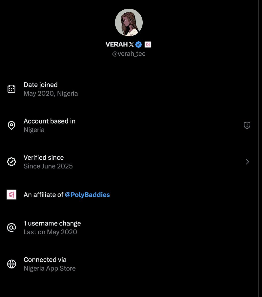 Growth Lead @ <a href="/Polymarket/">Polymarket</a> 

brags about wasting investor money 

on badges for nigerians and indians larping as women