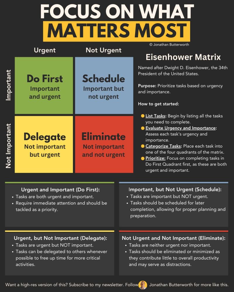 AlwaysKeepL's tweet photo. Focus on what matters most https://t.co/8VDLqWNG5M