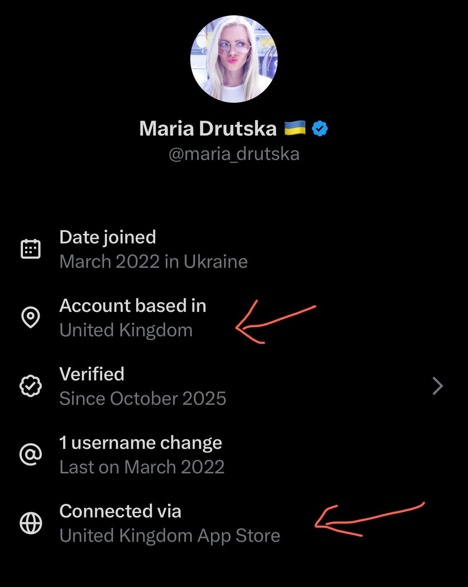 The Ukrainian social media influencers, who are pro-war, actually live outside Ukraine, probably paid by Western NGO’s.

These clowns are not “patriots.”