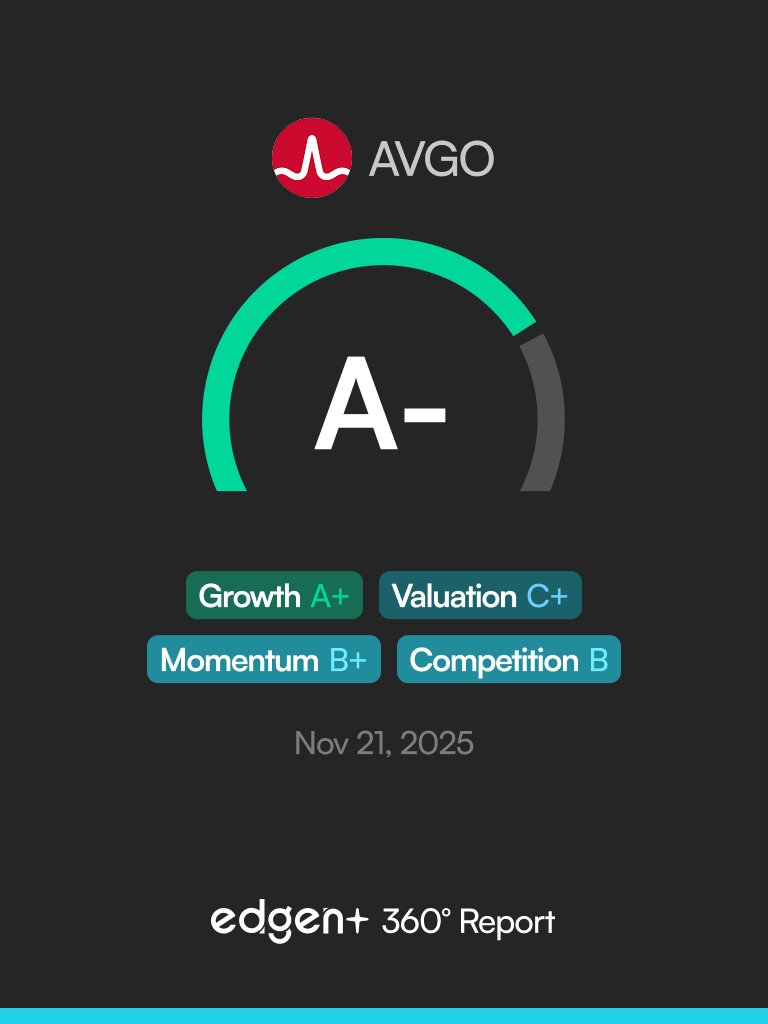 EdgenTech's tweet image. some stocks stay the same forever

but this one didn’t

it went from “just a basic tech company” to a key piece of the AI boom almost overnight.

here’s how 🧵