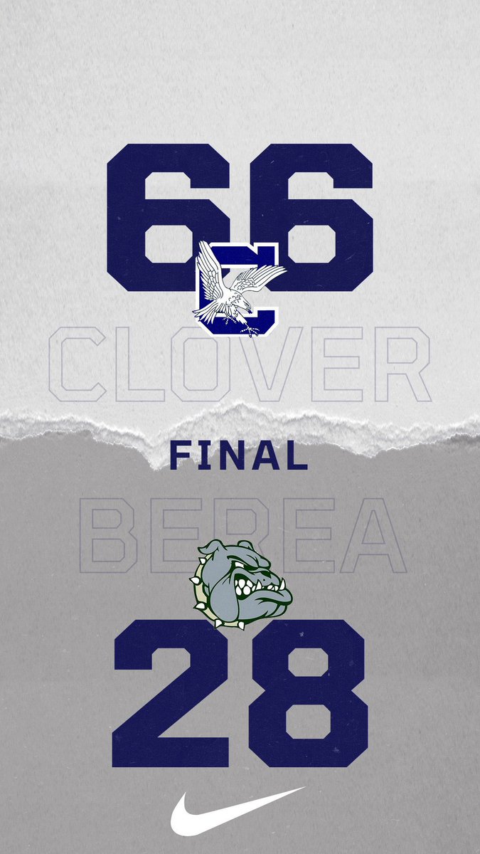 Clover Girls Basketball tweet media