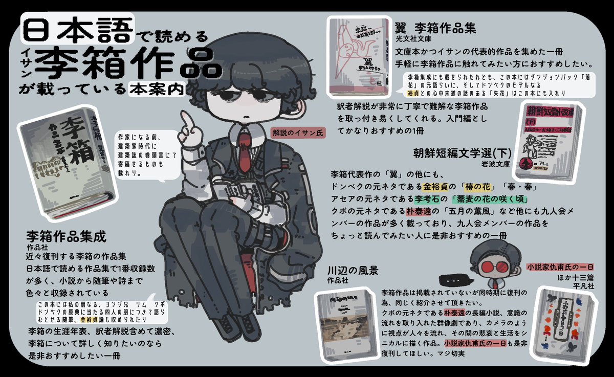 多分今年一番見てもらえたのはこの絵 嬉しいね…