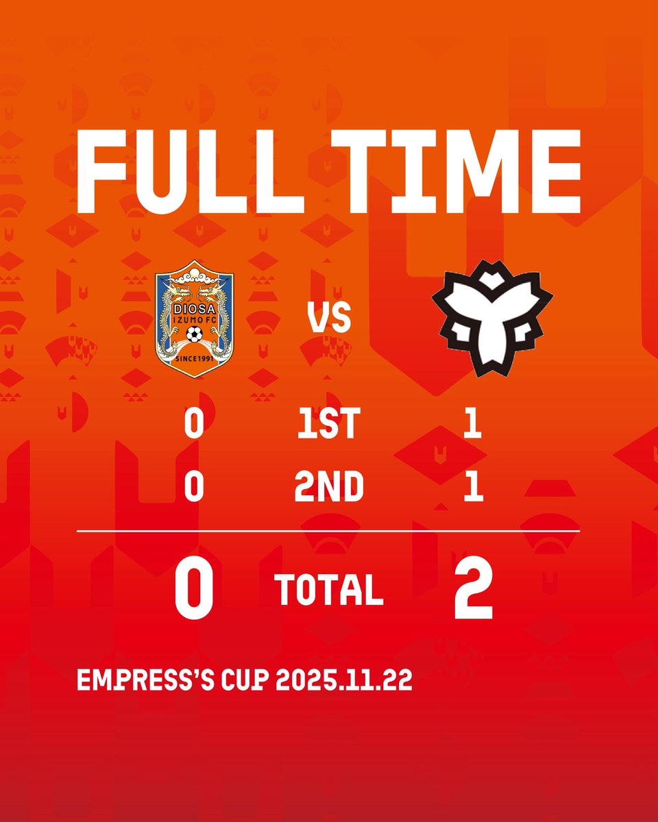 diosaizumofc's tweet image. 皇后杯JFA第47回全日本女子サッカー選手権大会
🆚日体大ＳＭＧ横浜

前半0-1
後半0-1
合計0-2

2025シーズンの全試合が終了となります。
今シーズンもたくさんの
応援をありがとうございました📣

#ディオッサ出雲
#皇后杯