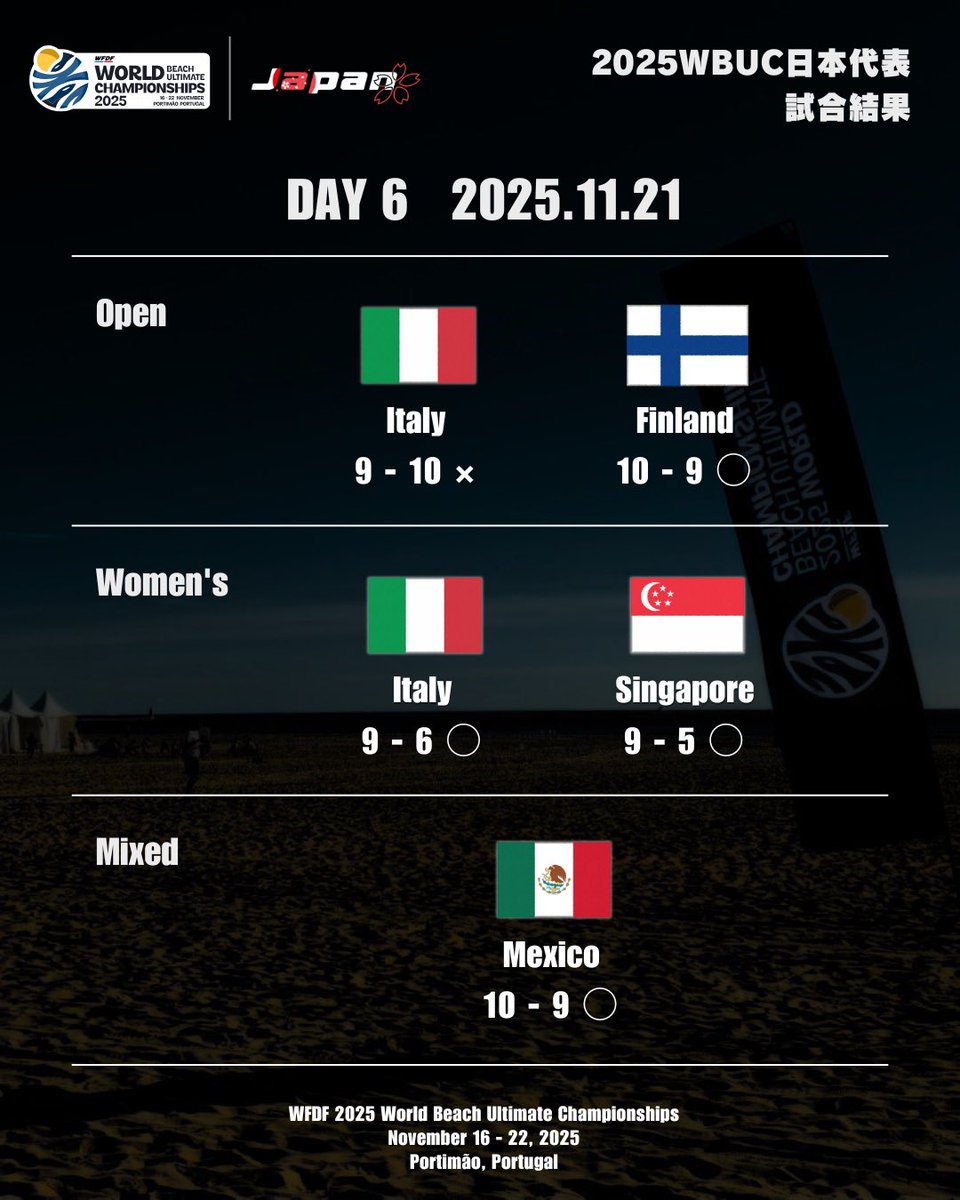 JFDA アルティメット日本代表【公式】 tweet media
