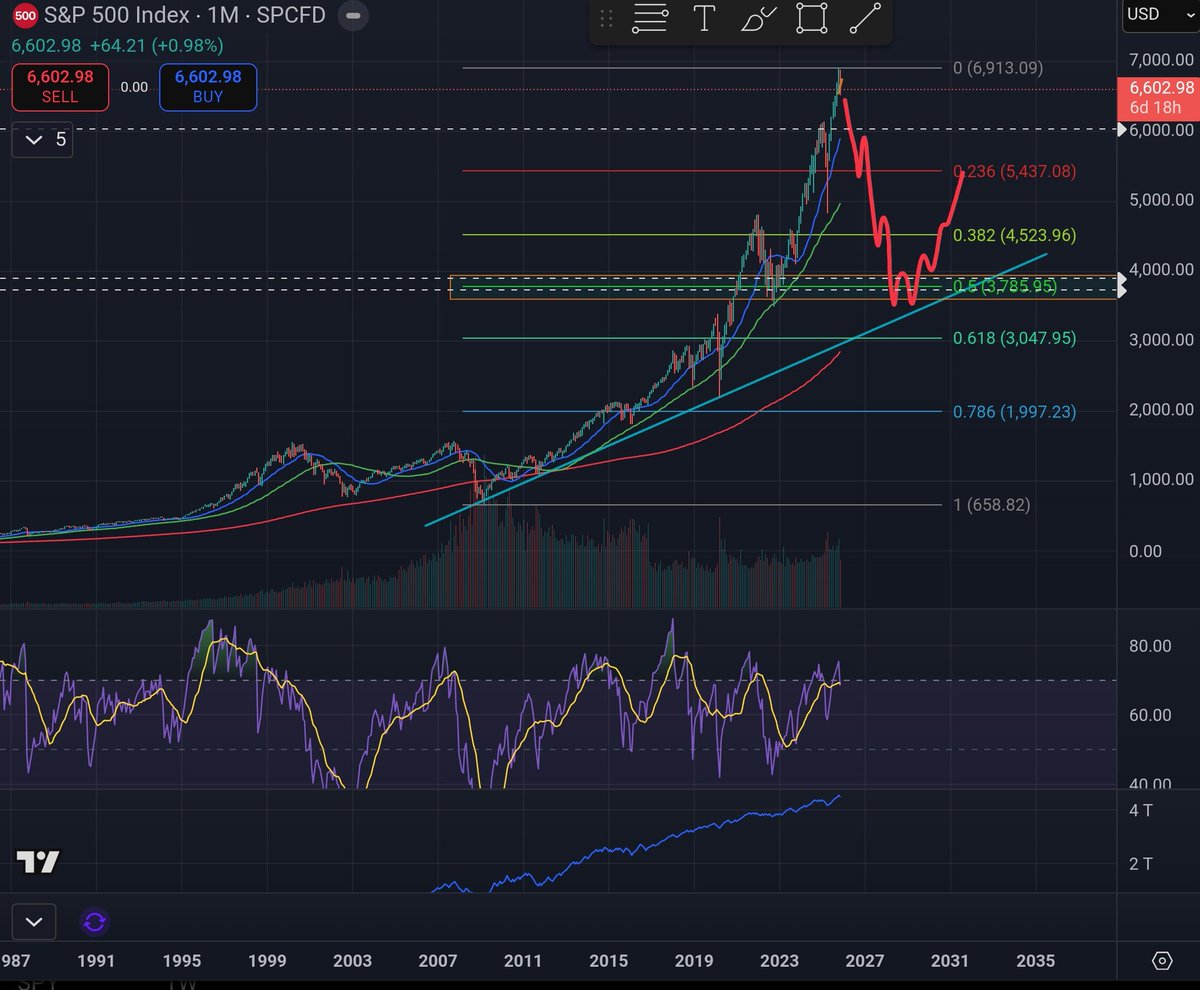 Colin 🐻d tweet media