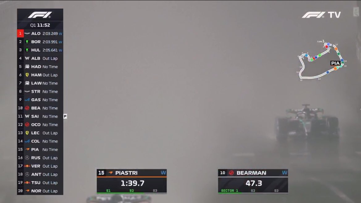 AlpineArg_'s tweet image. hermano