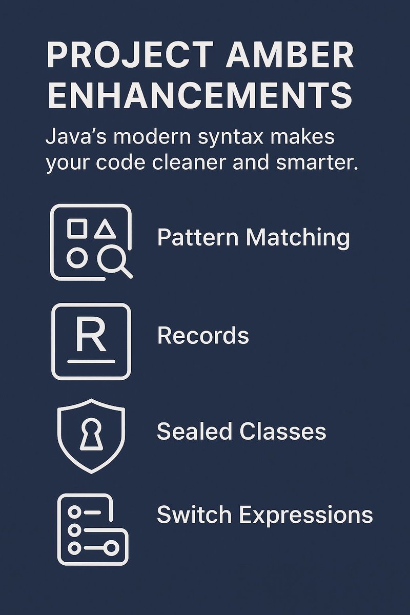 NMethod93321's tweet image. Project Amber: Modern Java Made Simple

Java gets cleaner and smarter with Project Amber:
✔Pattern Matching
✔Records
✔Sealed Classes
✔Switch Expressions
Write clearer, safer, more expressive code — with less boilerplate.
#java #projectamber #modernjava #javadevelopment