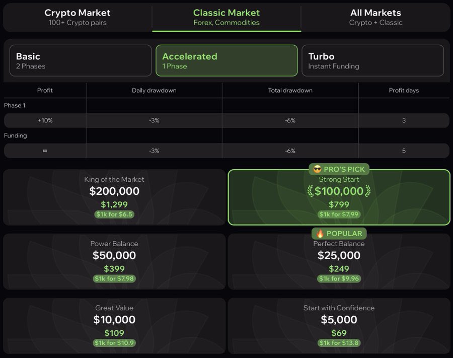 SirkError404's tweet image. The New Account Builder from @UpscaleTrade is now live 👇

📗 Customize your account
💼 Profit split up to 90%

Your all in one prop platform starts here:
🔗 upscale.trade/?ref=XDLKZ

#Forex #TradingCommunity