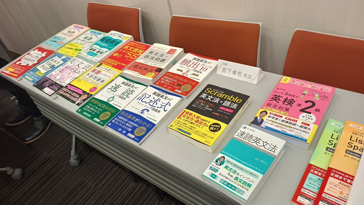 一人で圧倒的な量😇<a href="/tky616/">宮下卓也（英語講師）</a>