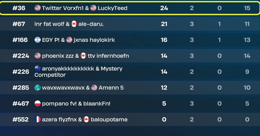 caleuuhh tweet media