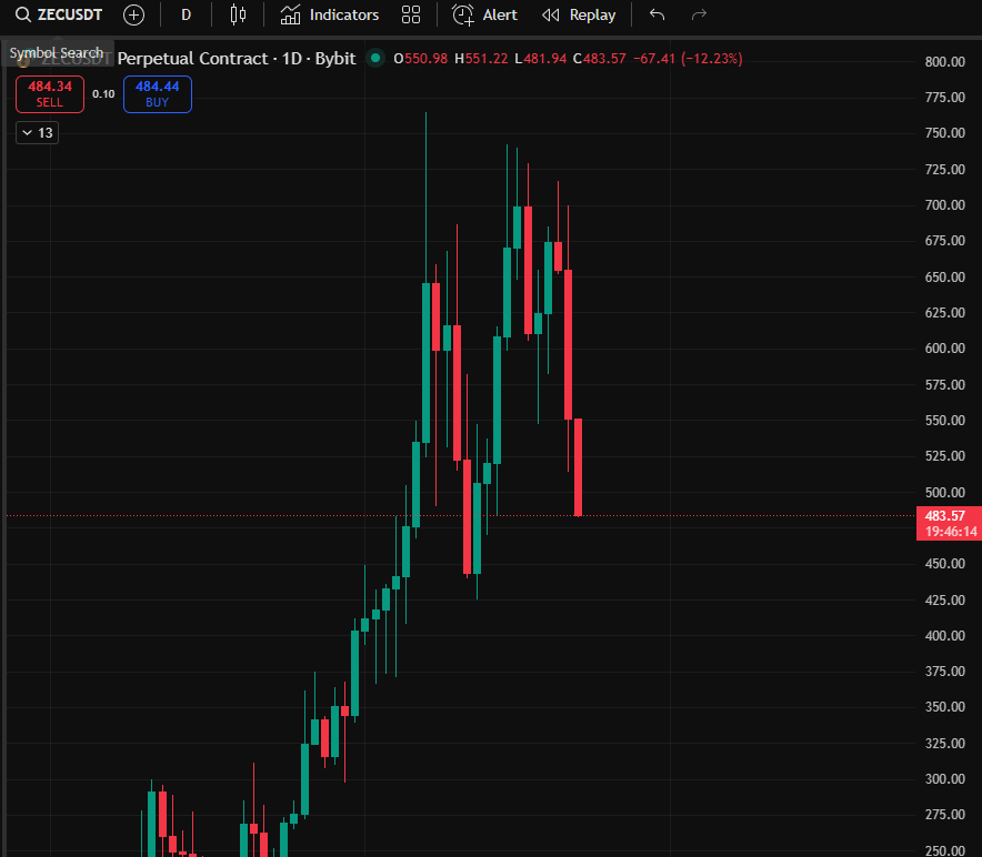 James Wynn tweet media