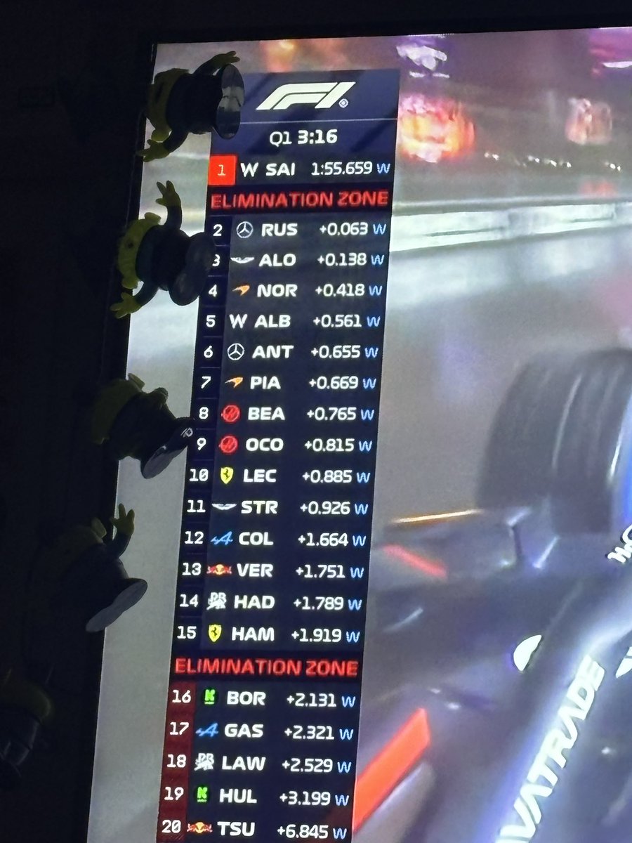 congrats to carlos for being the only driver racing tomorrow I guess