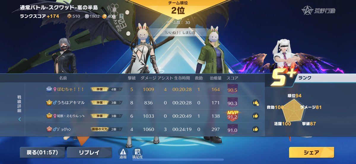 昨日お初メンバーと荒野してきた.ᐟ.ᐟ

わいわいしててずっと楽しかった( ̳- ·̫ - ̳ˆ )♪
誘ってくれてありがとう🫶