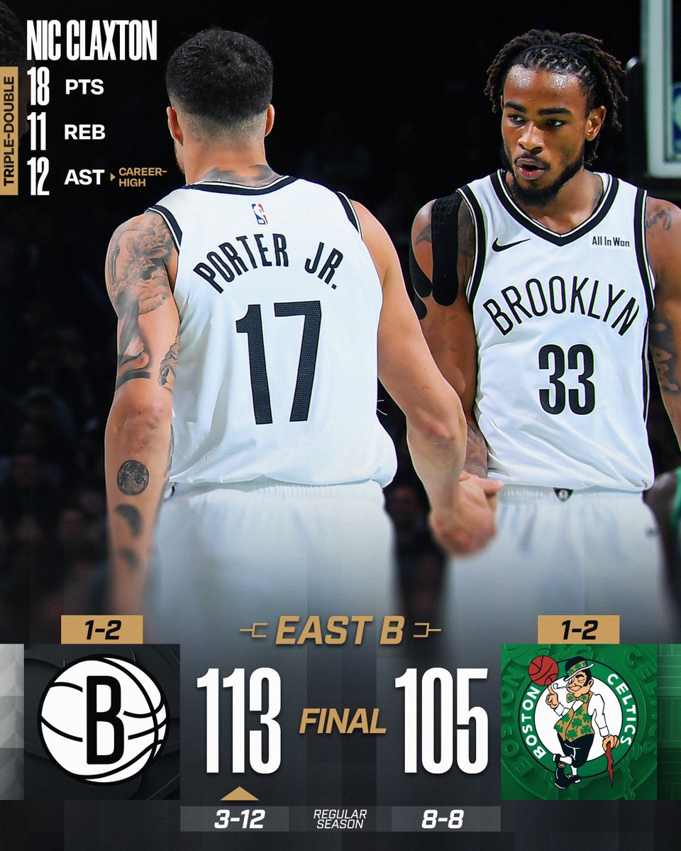 🏀 FRIDAY'S FINAL SCORES 🏀
Nic Claxton tallies his first-career triple-double to guide the @BrooklynNets to the win in East Group B!
Michael Porter Jr.: 33 PTS, 8 REB, 4 3PM
Noah Clowney: 19 PTS, 3 BLK, 3 3PM