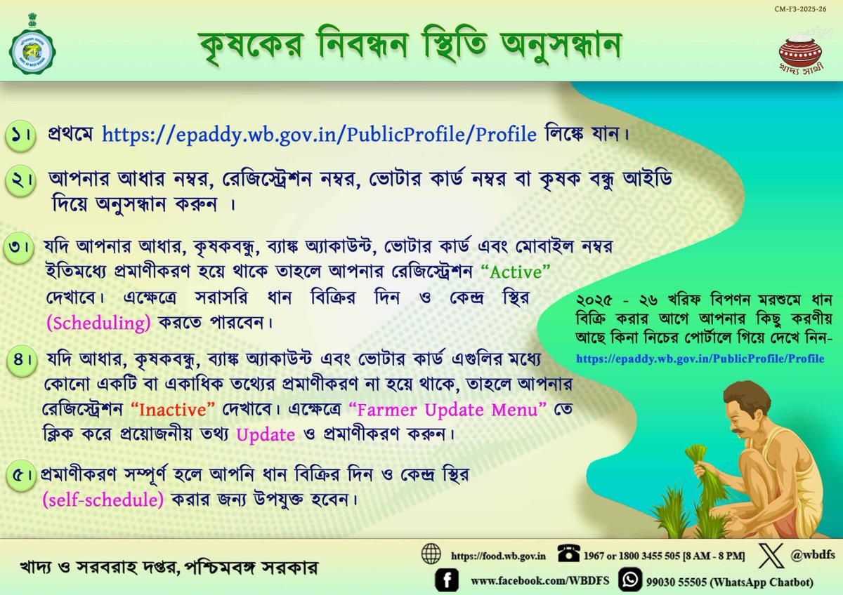 wbdfs's tweet image. ধান বিক্রী করতে চান, রেজিস্ট্রেশন করুন। 
#KhadyaSathi
#PaddyProcurement
#WestBengal
#EgiyeBangla