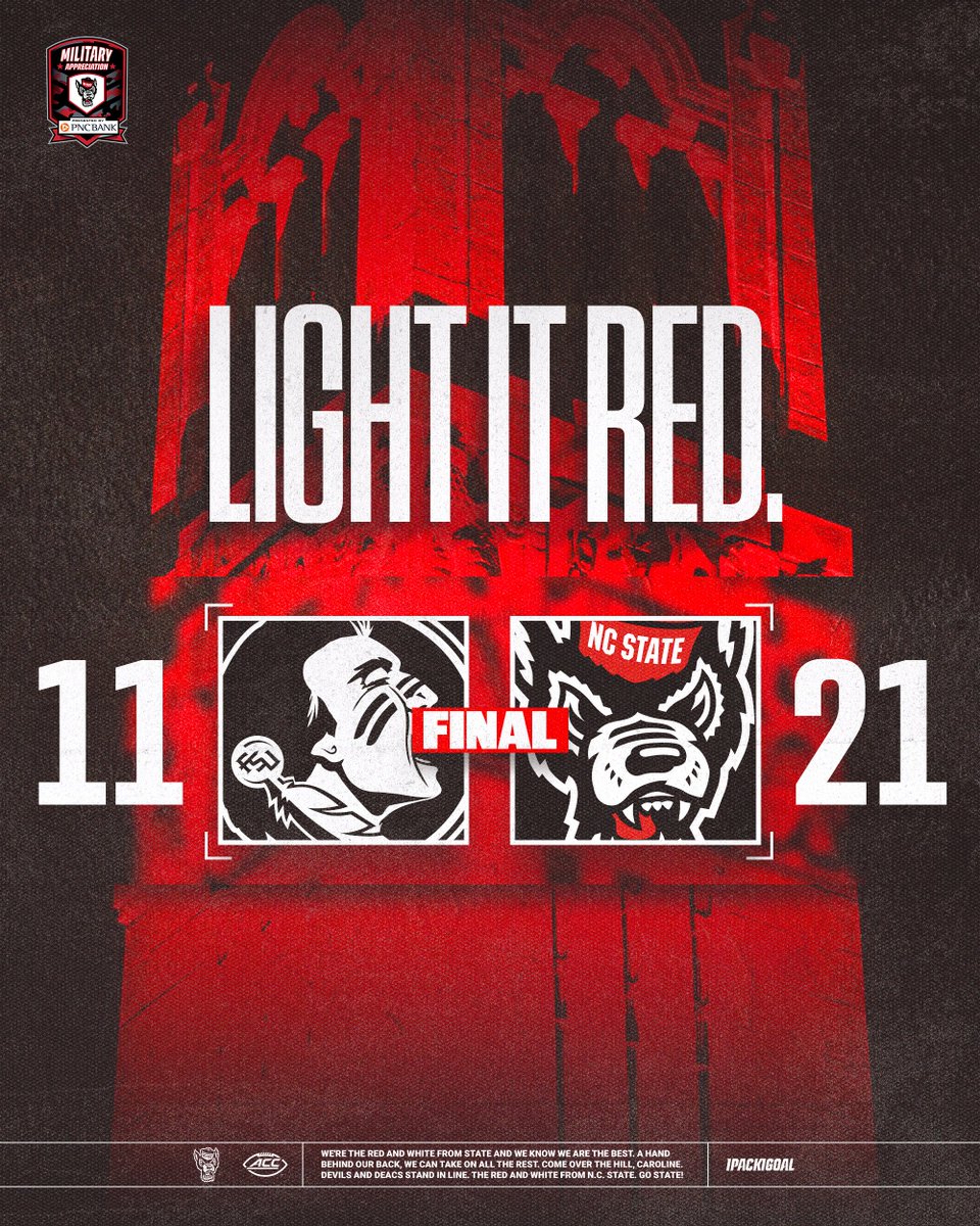 PackFootball's tweet image. Friday Night W

#1Pack1Goal