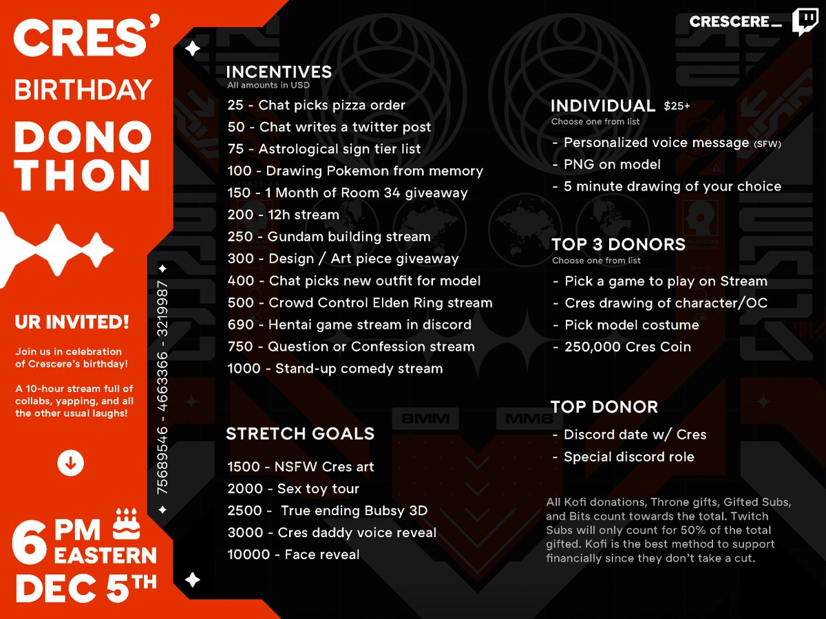 Crescxre's tweet image. As much as i fucking hate my birthday, i feel like maybe possibly perhaps it could be really fun to spend it with y'all. So ur all invited to my birthday, or whatever.