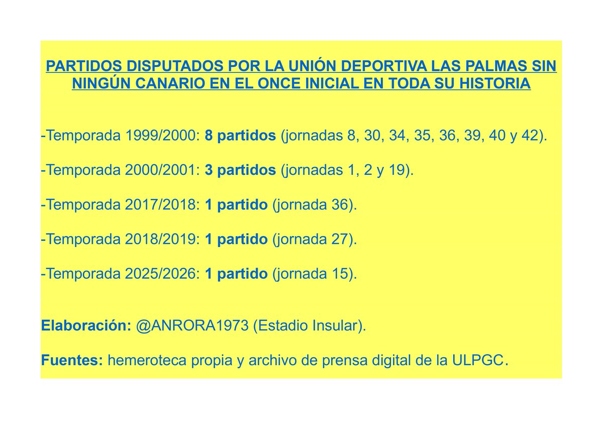 Estadio Insular tweet media