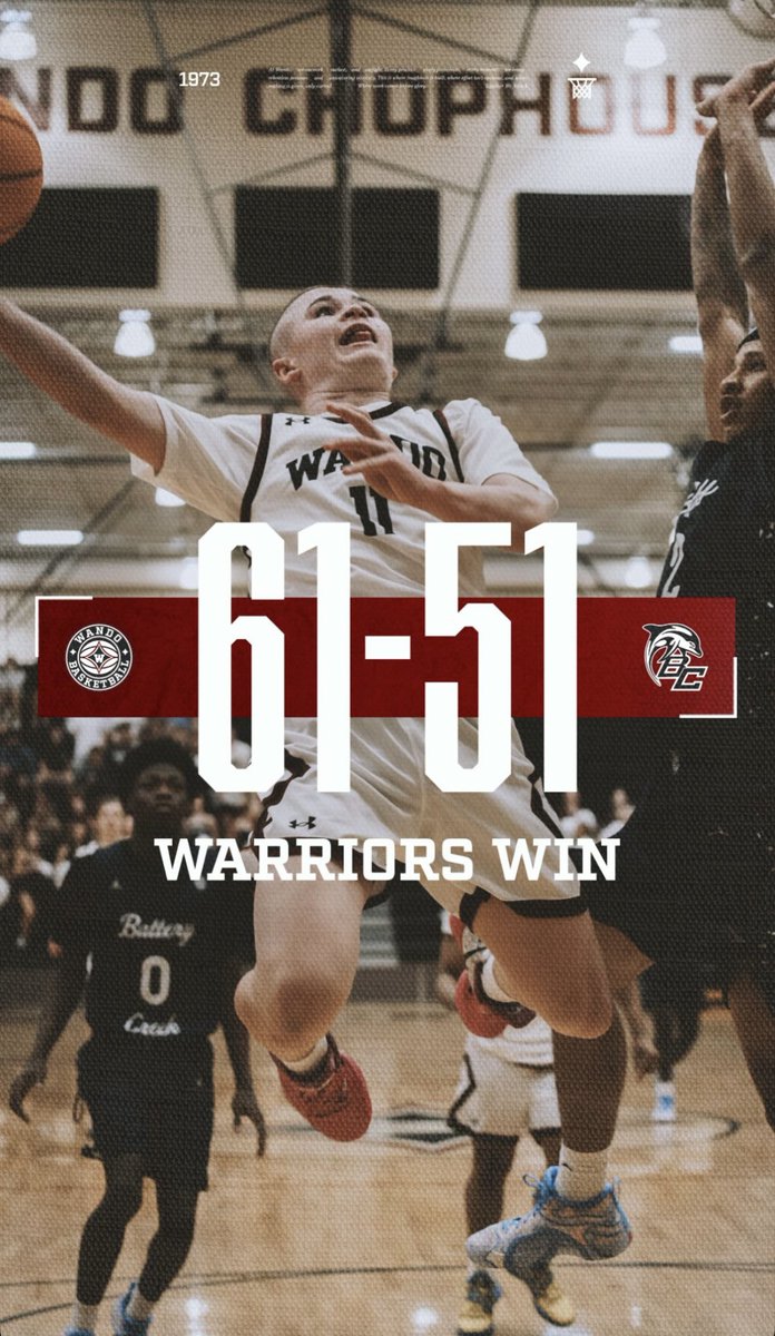 WandoBasketball tweet media