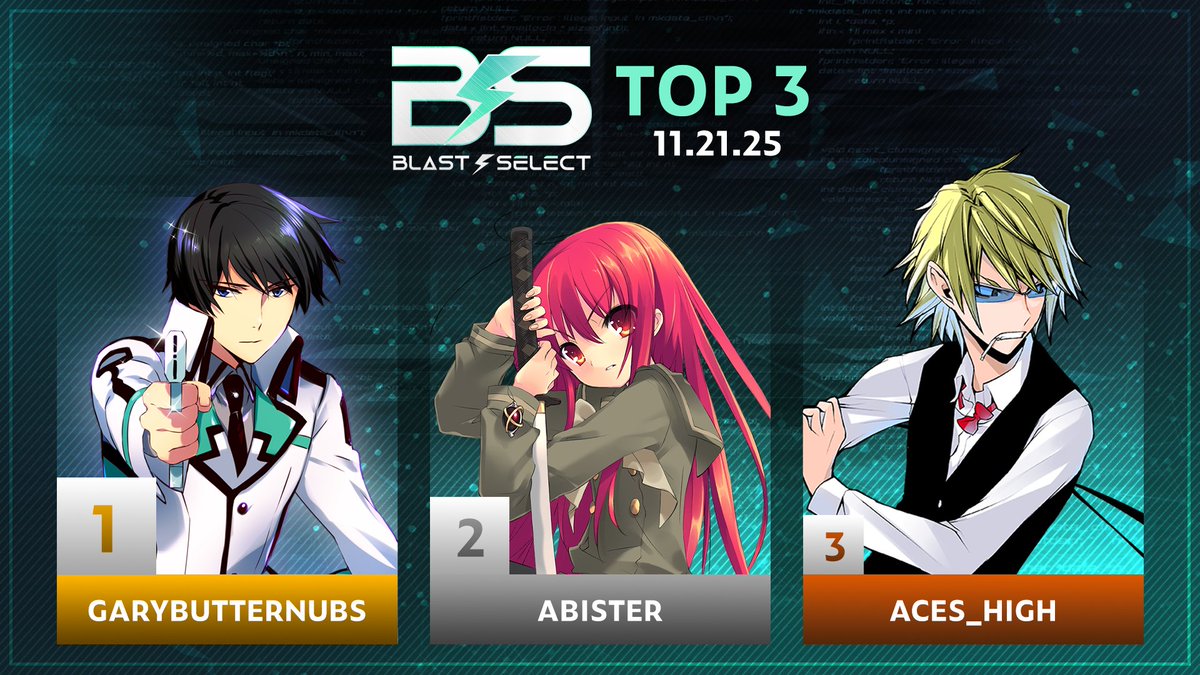 Congratulations to <a href="/GButternubs/">GaryButternubs</a>  for winning our first revival selection! 

Final Results: 
🏆 - GaryButternubs
🥈 - <a href="/abister02/">Abister</a> 
🥉 - <a href="/Aces_High__/">YIG|Aces_High</a> 

Thank you everyone for coming out! Please look forward to the next selection! 🎊