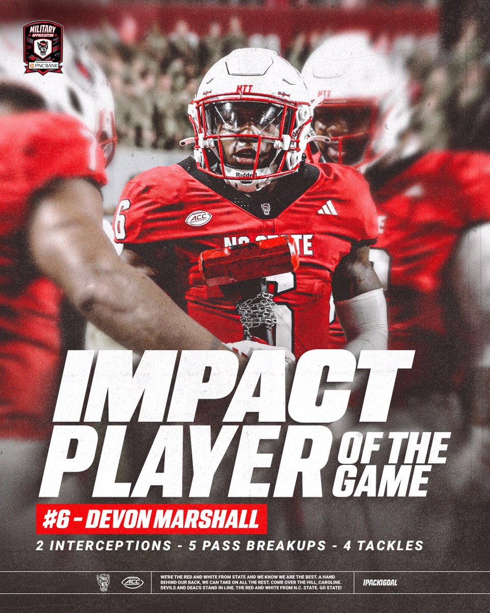 NC State Football tweet media