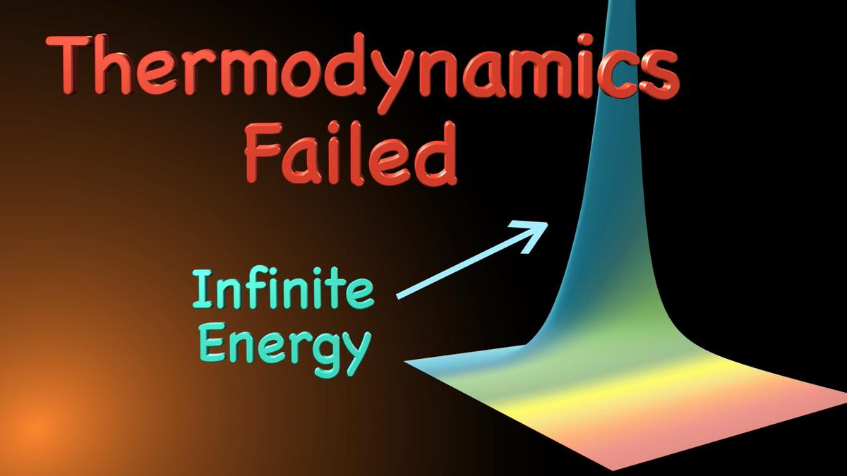 HalfIntSpin's tweet image. When we thought that Physics had been completed, finished after Newton&apos;s Law and Thermodynamics etc. 

There was this simple problem which broke our understanding of physics. And we had to use this absurd trick which gave birth to quantum mechanics!

How? Check it out below. ⬇️