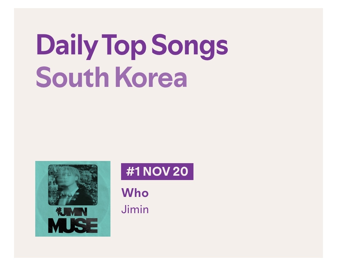 JIMIN_RECORD13's tweet image. 지민의 &quot;WHO&quot;는 2025년 11월 20일 Spotify South Korea Daily Top Songs 차트에서 89,553 (-2,291) Filtered Streams로 1위를 유지하며 해당 차트에서 453일째 1위에 올랐습니다✨️

&quot;WHO&quot;는 해당 차트에서 453일간 1위에 오른 최초이자 유일한 노래입니다.

축하해요 지민 🎉 
감사합니다 한국팀 🇰🇷…