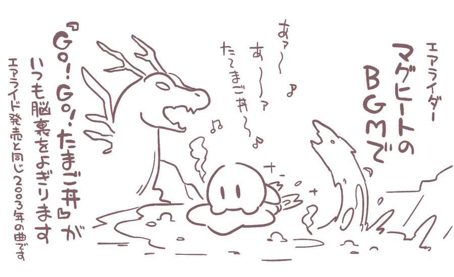 近況 