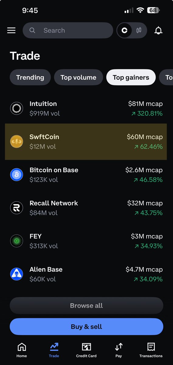 thomasnegeri's tweet image. #SWFTC is the second top gainer on ⁦@coinbase⁩ .
In my opinion by the dip before we moon 🌖.
⁦@SwftCoin⁩ ⁦@BiconomyCom⁩ ⁦@CoinMarketCap⁩