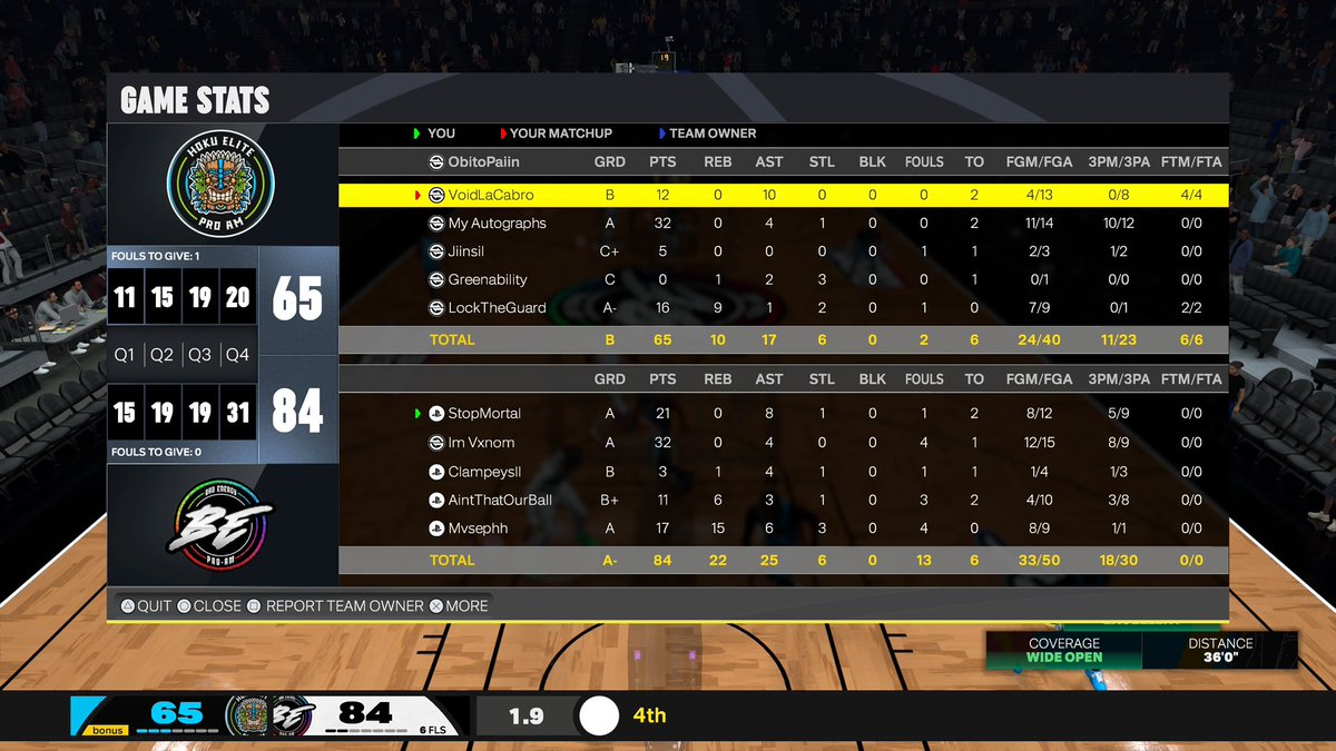 GGs to the no dip tempo warriors as we reverse 🧹🧹 to advance to the <a href="/HumbleLeague/">Humble Hustle League</a> Final Four.

🍦: <a href="/That_Man_Mortal/">StopMortal</a>
💥: <a href="/Venom2K_/">Venom</a> 
🥊: <a href="/cIampeys/">𝕮lamp</a> 
⚓️: <a href="/LuckiEsk_/">𝓛𝓾𝓬𝓴𝓲</a>
🐴: <a href="/Mvsephh_/">Mo</a> 

<a href="/RiskTakersGC/">RiskTakers 🪓</a> <a href="/VE2Korg/">Versus Everybody </a> <a href="/NDProAmPage_/">𝒩𝑜𝒟𝓊𝒸𝓀𝒾𝓃𝑔 𝒫𝓇𝑜𝒜𝓂</a> <a href="/BadEnergy2K/">BadEnergy⚡️</a> <a href="/iNetworkSports/">iNetwork</a>