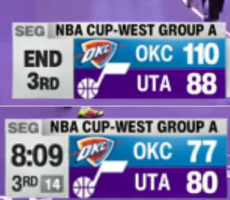 ClutchPoints tweet media