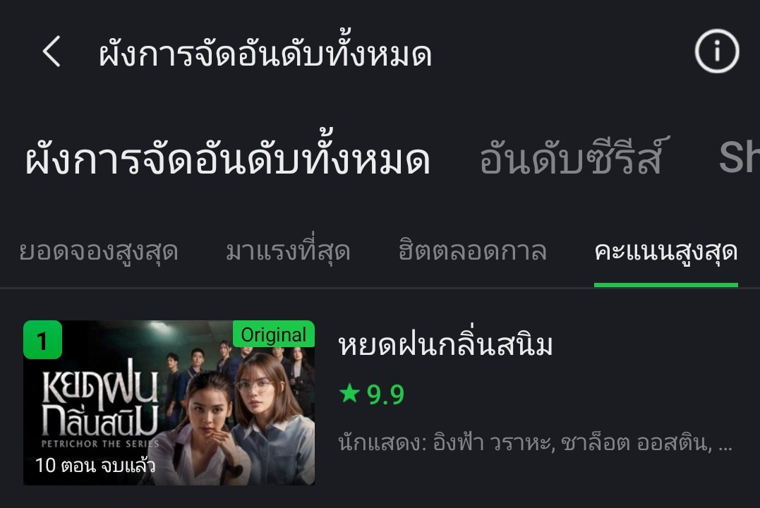 Campai_'s tweet image. อันนี้อึ้งจริง อันดับ 1 ครั้งแรกเลย! 😭
#ซีรีส์หยดฝนกลิ่นสนิม

ปกติหยดฝนจะติดอันดับ 1 &quot;อันดับสูงสุด&quot;  (ประเภทซีรีส์) นานสุด 41 วัน *** วันนี้อยู่อันดับ 7

แต่นี่คือครั้งแรกของ อันดับ 1 &quot;คะแนนสูงสุด&quot; ที่หมายถึงรวมคะแนนของทุกประเภทคอนเทนต์บนแอพ iQIYI คือ ประเภทซีรีส์,…