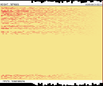 r_topisto's tweet image. #computerart #creativecoding #generativeart :
#bitcoin #blockchain 
LAST Block, Height : 924665
[ See more on topisto.net ]