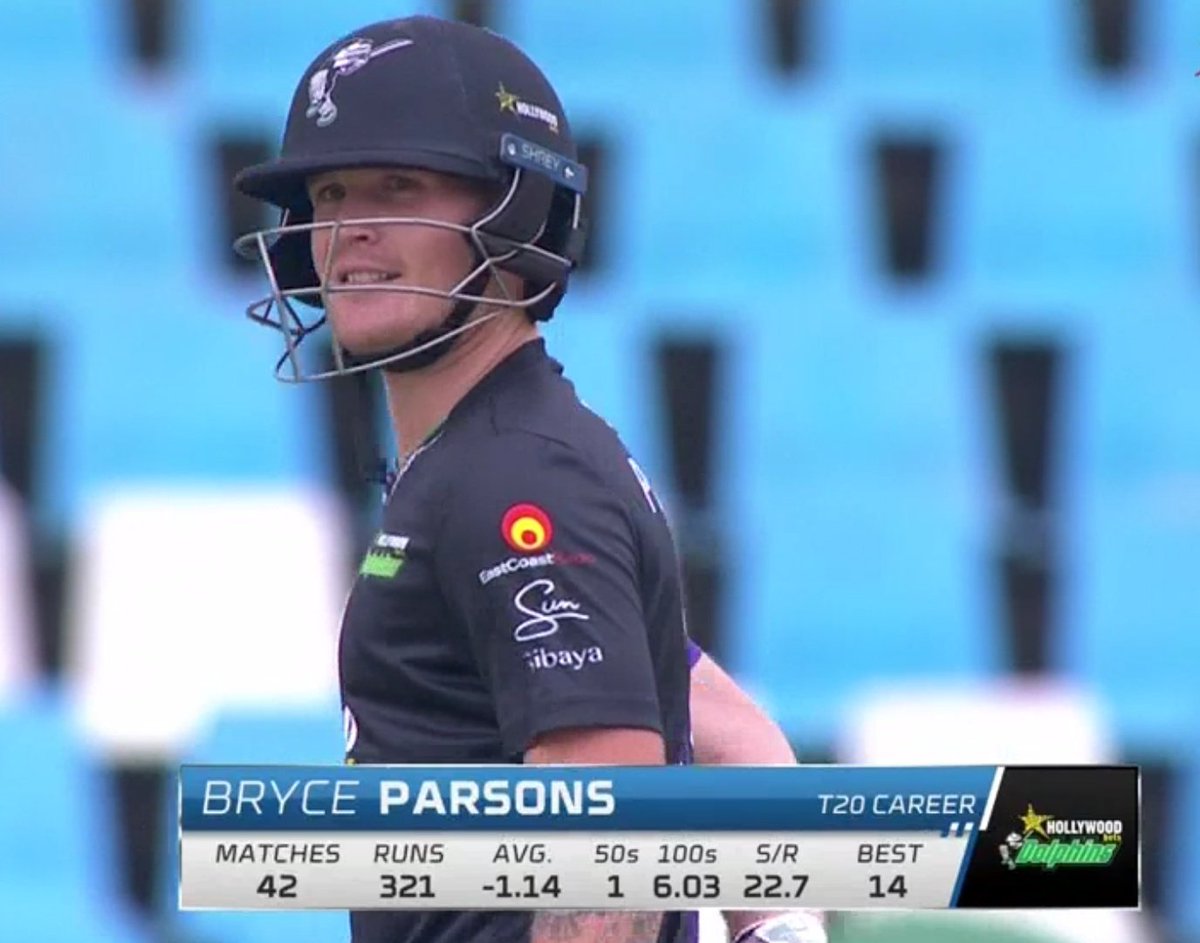 GovindIstOdraza's tweet image. How can you average in negetive?
My guy owe runs😭