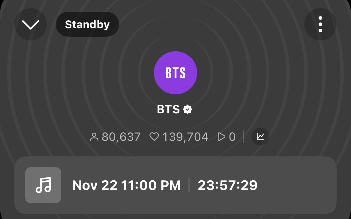 MinYoongiSwagg7's tweet image. Looks like a @bts_bighit listening party in Weverse tomorrow! (24 hours from now)
