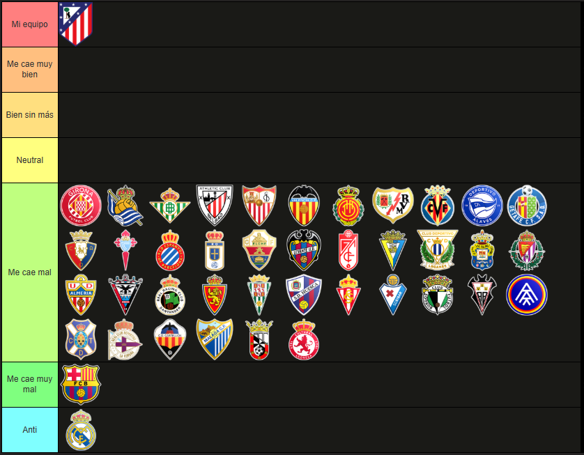 No puede haber otra manera de verlo.