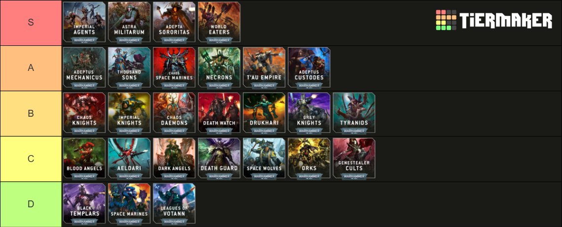 krasmazovswife's tweet image. My objectively correct rating